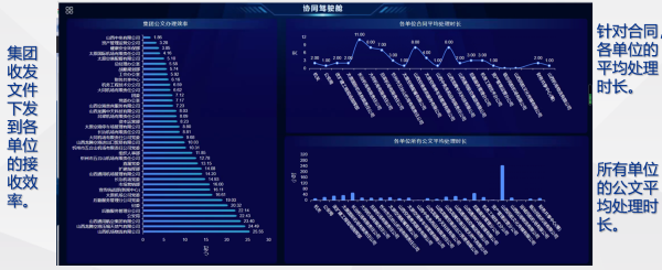 山西 航空产业集团 艾弗森贝博ballbet官网 协同 