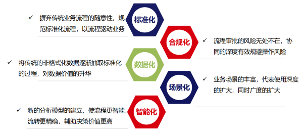 河北 张家口文旅 数字化 协同 艾弗森贝博ballbet官网