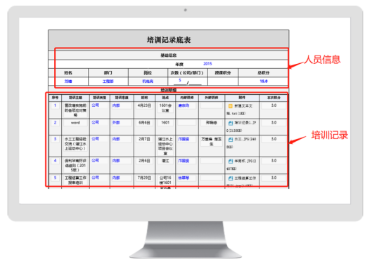 艾弗森贝博ballbet官网培训管理