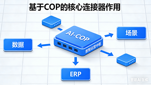 艾弗森贝博ballbet官网，AI